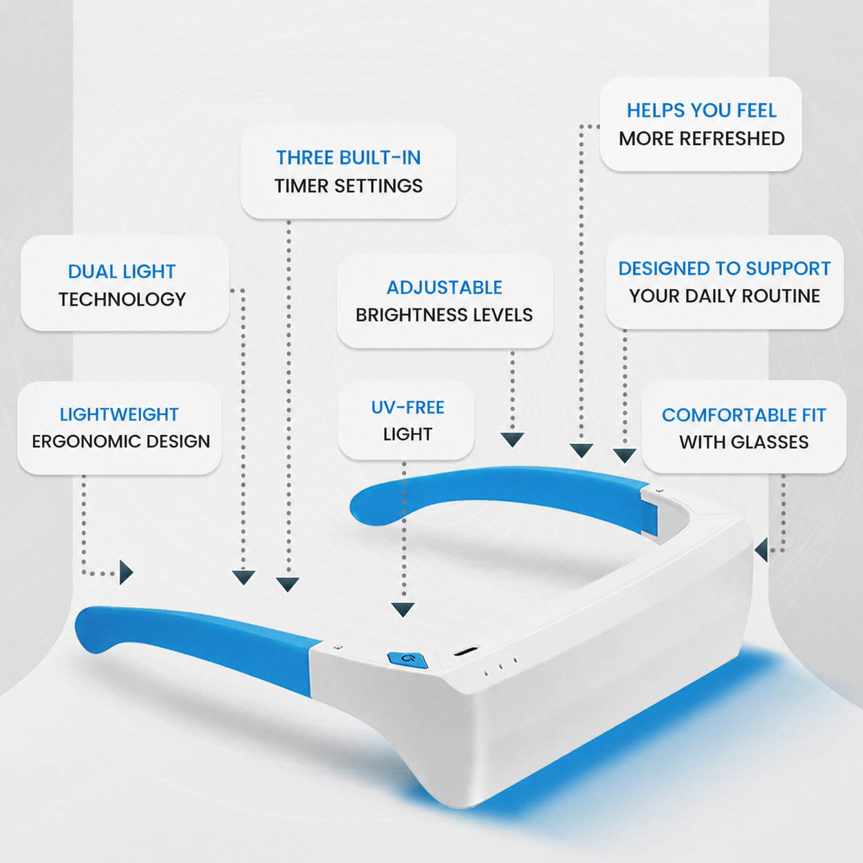 EYO™ Light Therapy Glasses